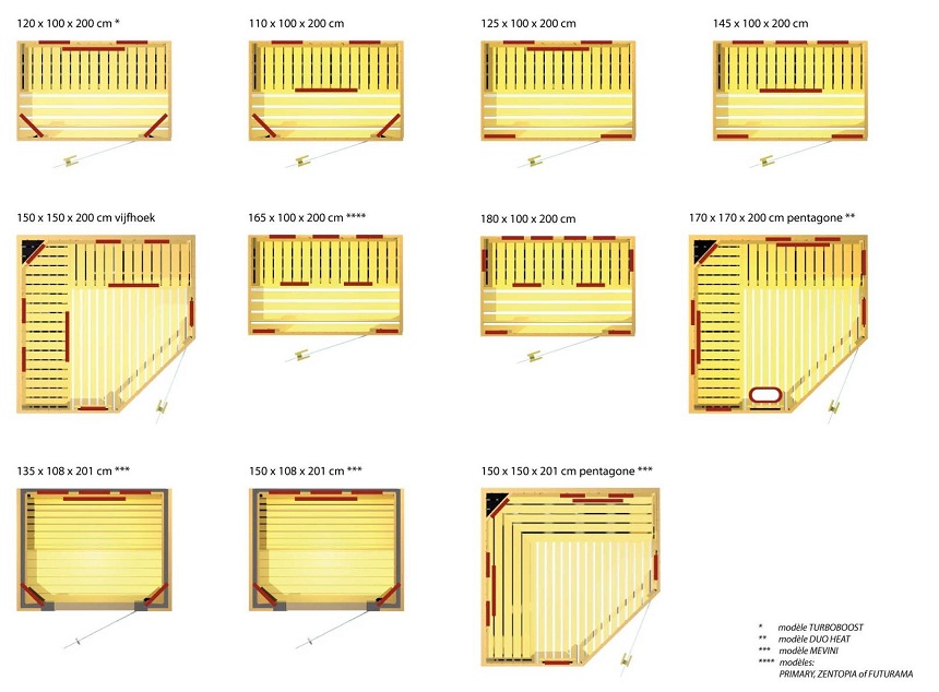 saunas secs belges sur mesure plans